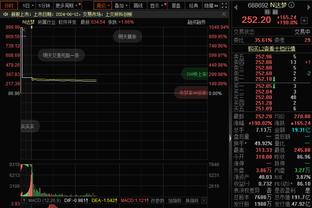 迪亚斯本赛季各赛事28场8球3助，欧冠首发3场打进2球